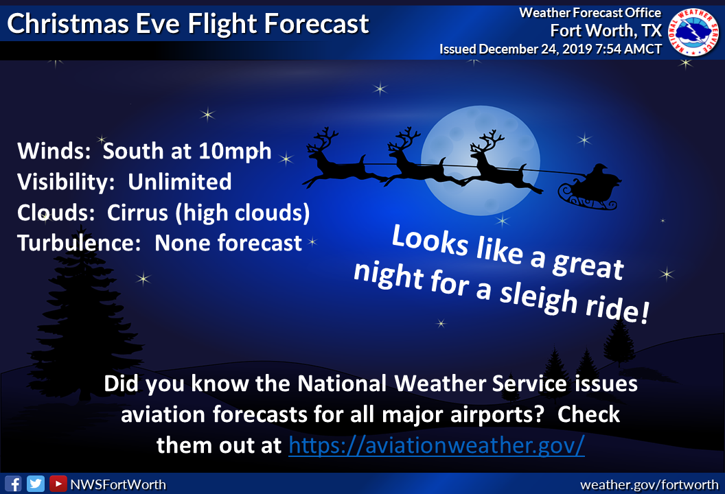 Christmas Eve Flight Forecast – Bowie News